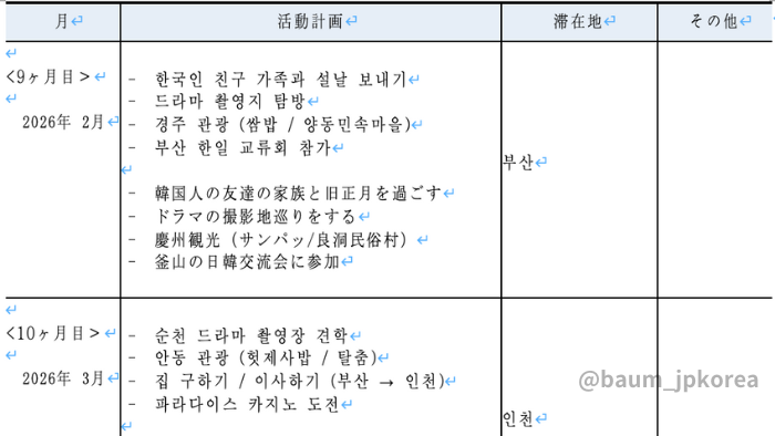korea-visa-application2